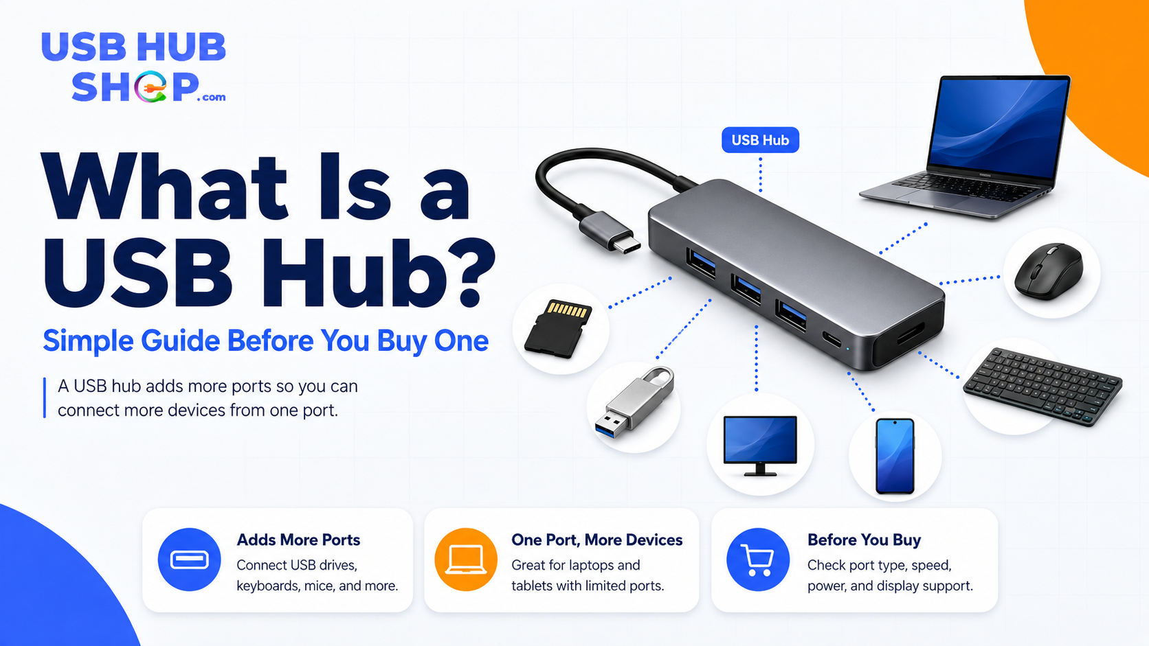 USB hub guide showing how a USB hub adds more ports for laptops, desktops, and accessories
