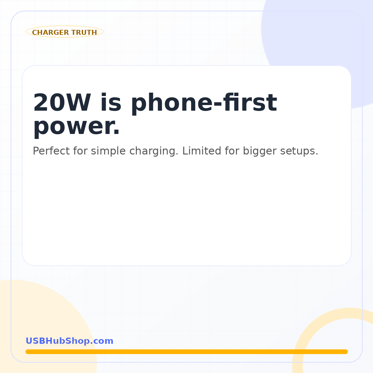 20W is phone-first power. Perfect for simple charging. Limited for bigger setups.