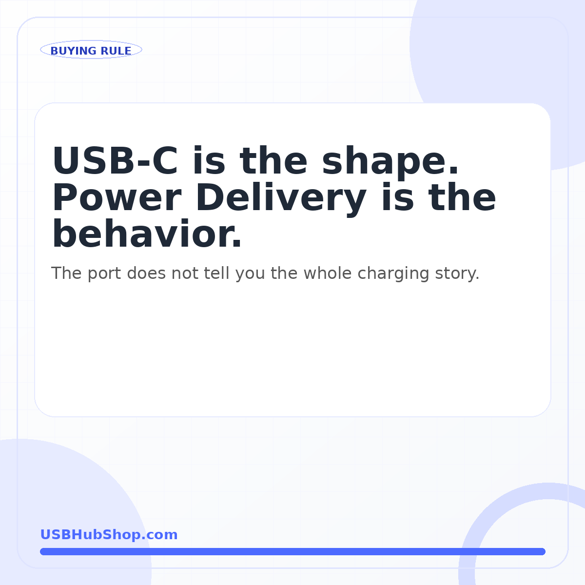 USB-C is the shape. Power Delivery is the behavior.