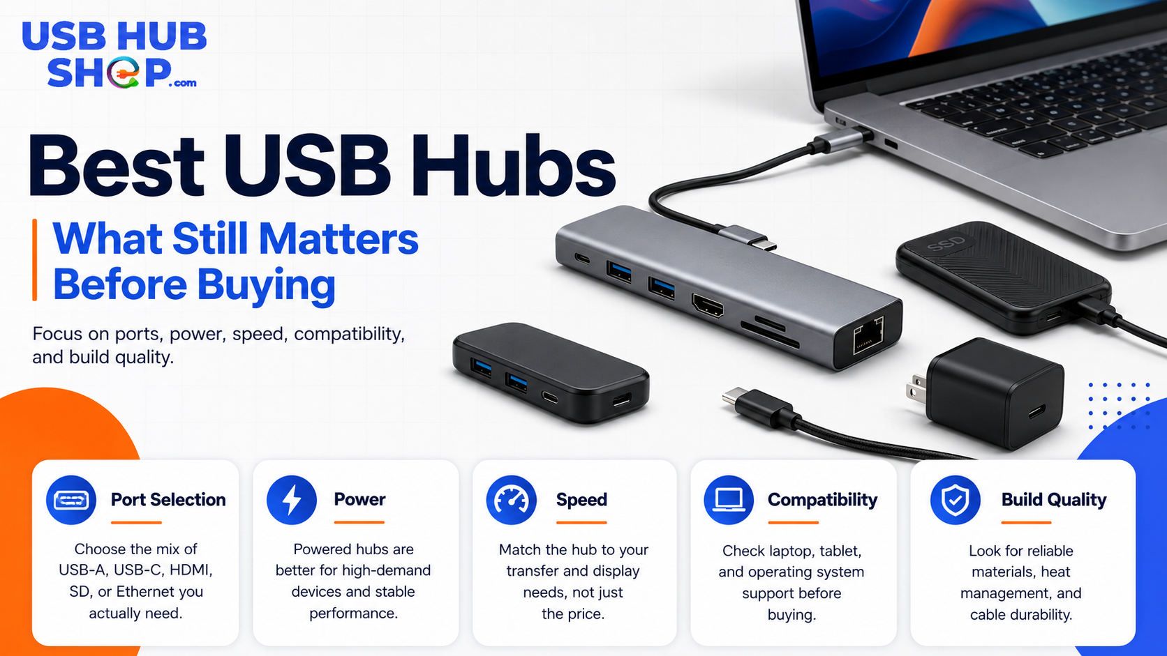 Best USB hubs buying guide showing USB-C hubs, powered hubs, HDMI hubs, and docking station options