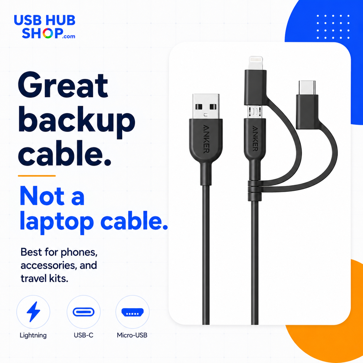 USBHubShop social card saying the Anker PowerLine II 3-in-1 Cable is a great backup cable but not a laptop cable.