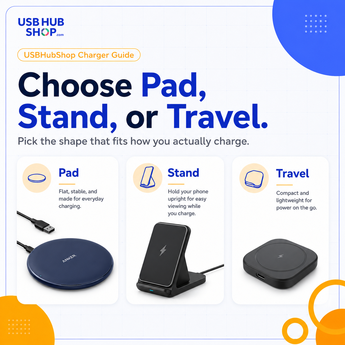 USBHubShop social card comparing wireless charging pads stands and travel chargers.