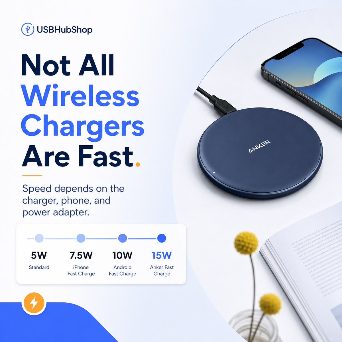 USBHubShop social card explaining that not all wireless chargers are fast and speed depends on the charger phone and power adapter.