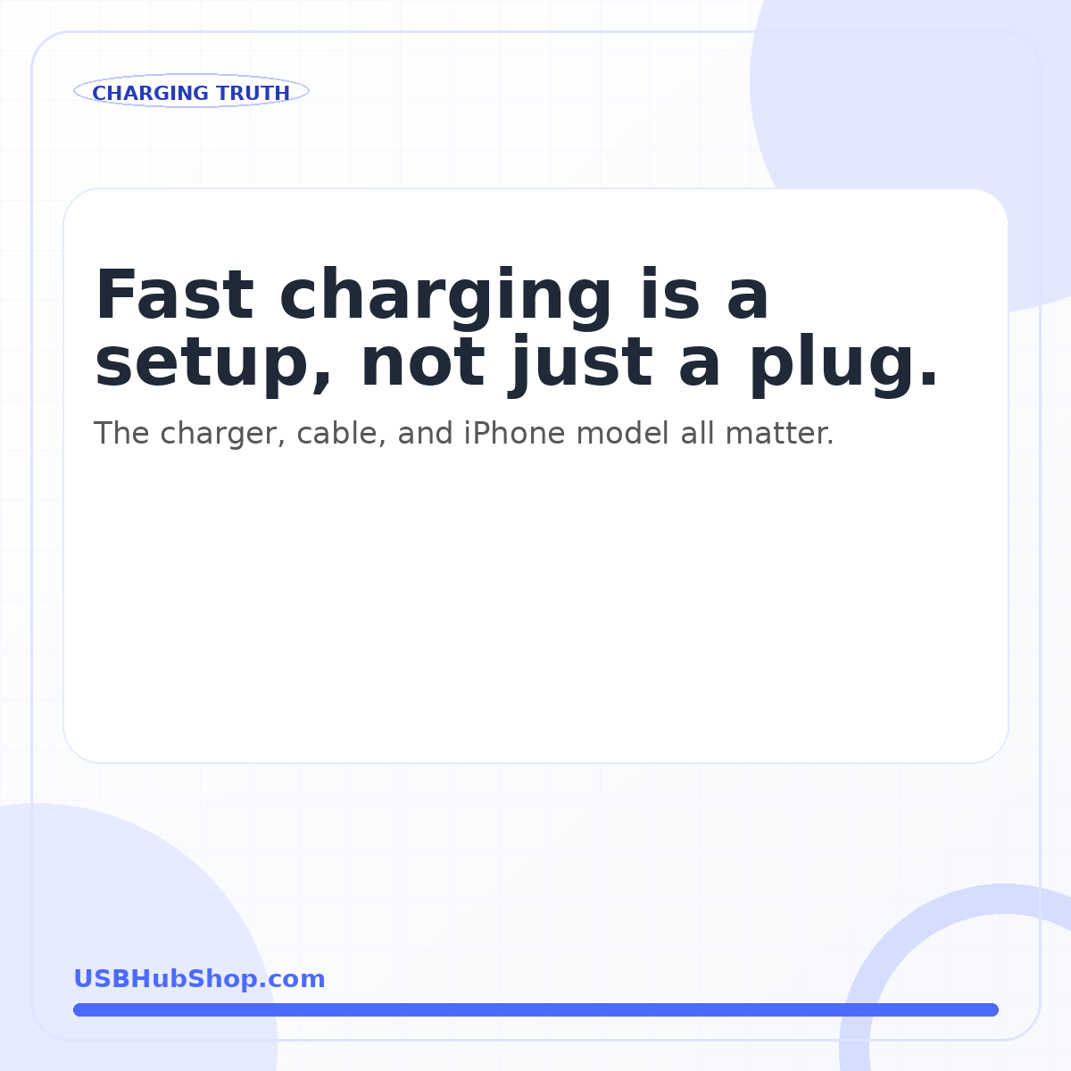 USBHubShop quote card saying fast charging is a setup, not just a plug.