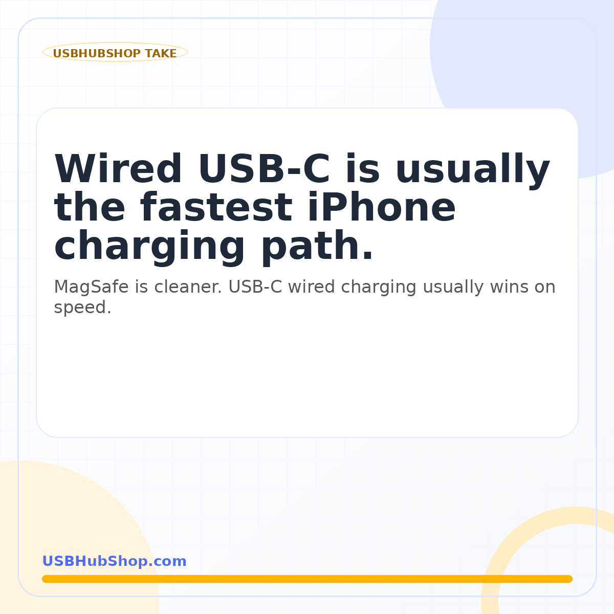 USBHubShop quote card saying wired USB-C is usually the fastest iPhone charging path.